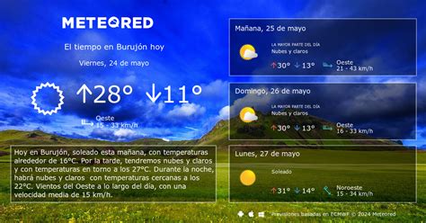 el tiempo en burujon|El Tiempo en Burujón, Toledo a 14 días